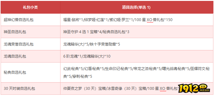 1912yx《狩猎幻想》11月09日-11月16日限时活动