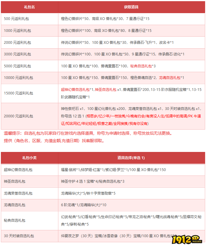 1912yx《狩猎幻想》8月13日-8月18日限时活动公告